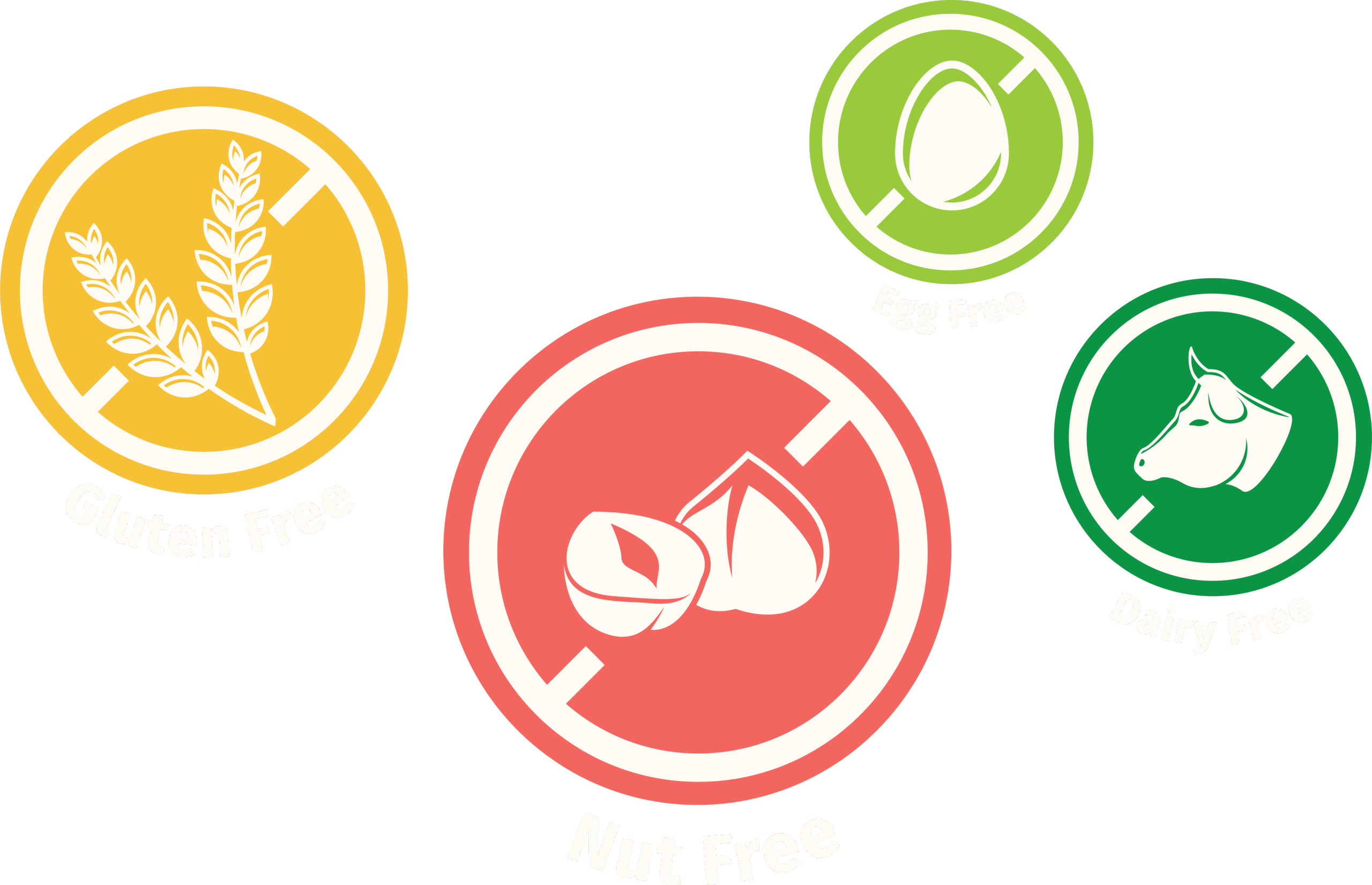 Nutritional & Allergen Information