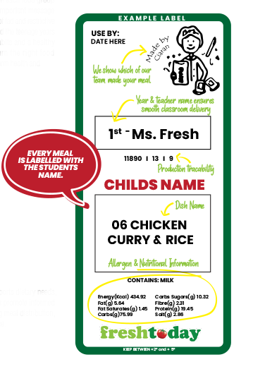 Freshtoday Food Label