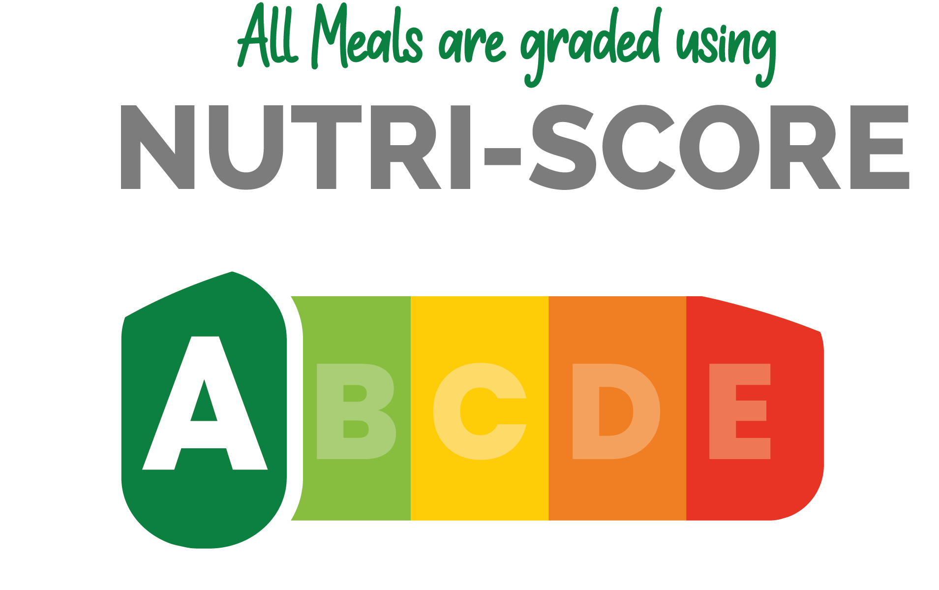 Freshtoday NutriScore