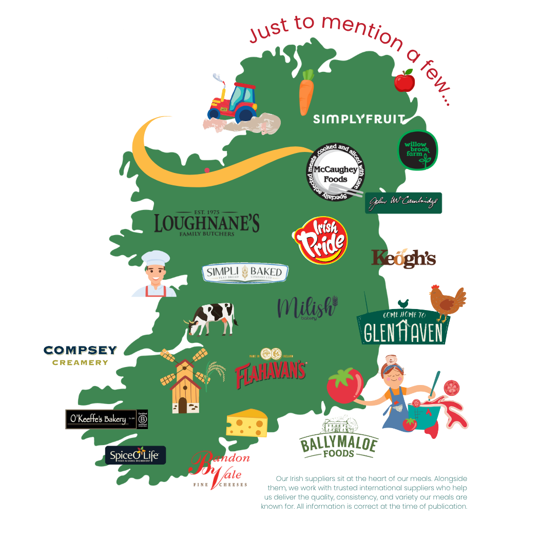 Freshtoday Donegal fully transparent Irish supplier map showing local food producers across Ireland